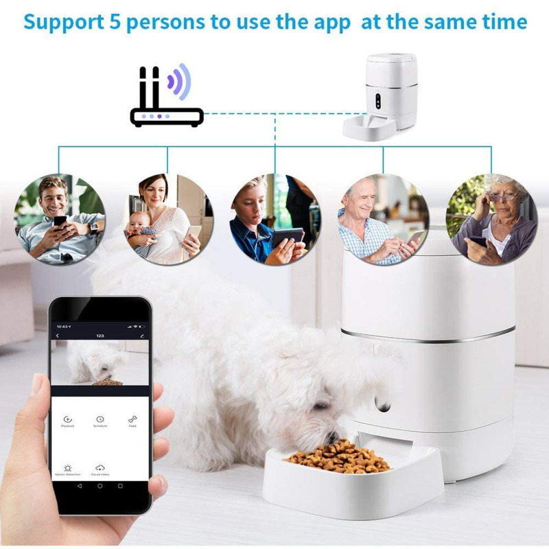 Tuya Smart - RSH 1080P Kamera Tuya Akıllı Wifi
