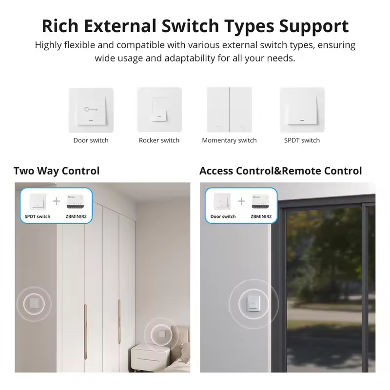 SONOFF Extreme Zigbee Akıllı Z - Sonoff incelemesi ve fiyatı