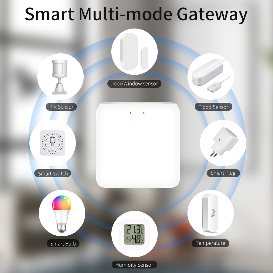 Tuya Akıllı Çok Modlu Ağ Geçid - Sonoff Basic incelemesi ve fiyatı